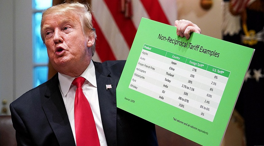 Federal Judge Orders Trump Administration to Refund $130 Billion in Invalidated Tariffs